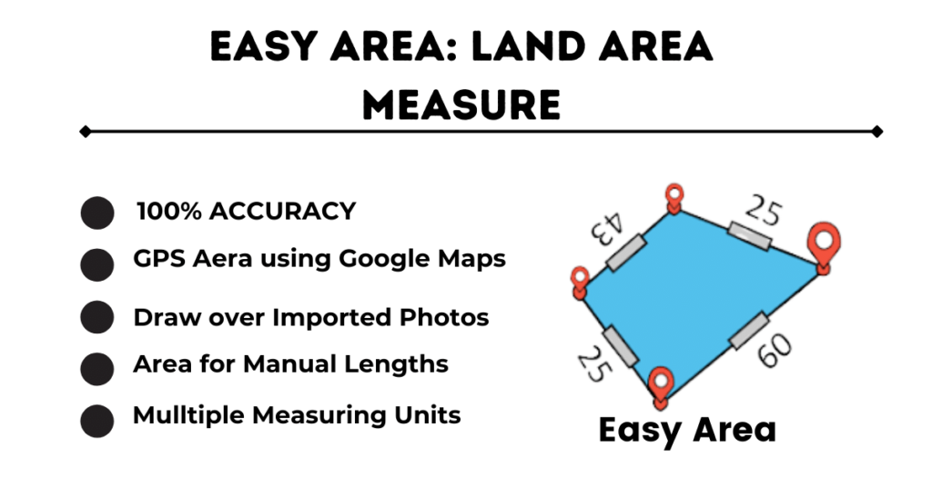 Easy Area Measurement App Download